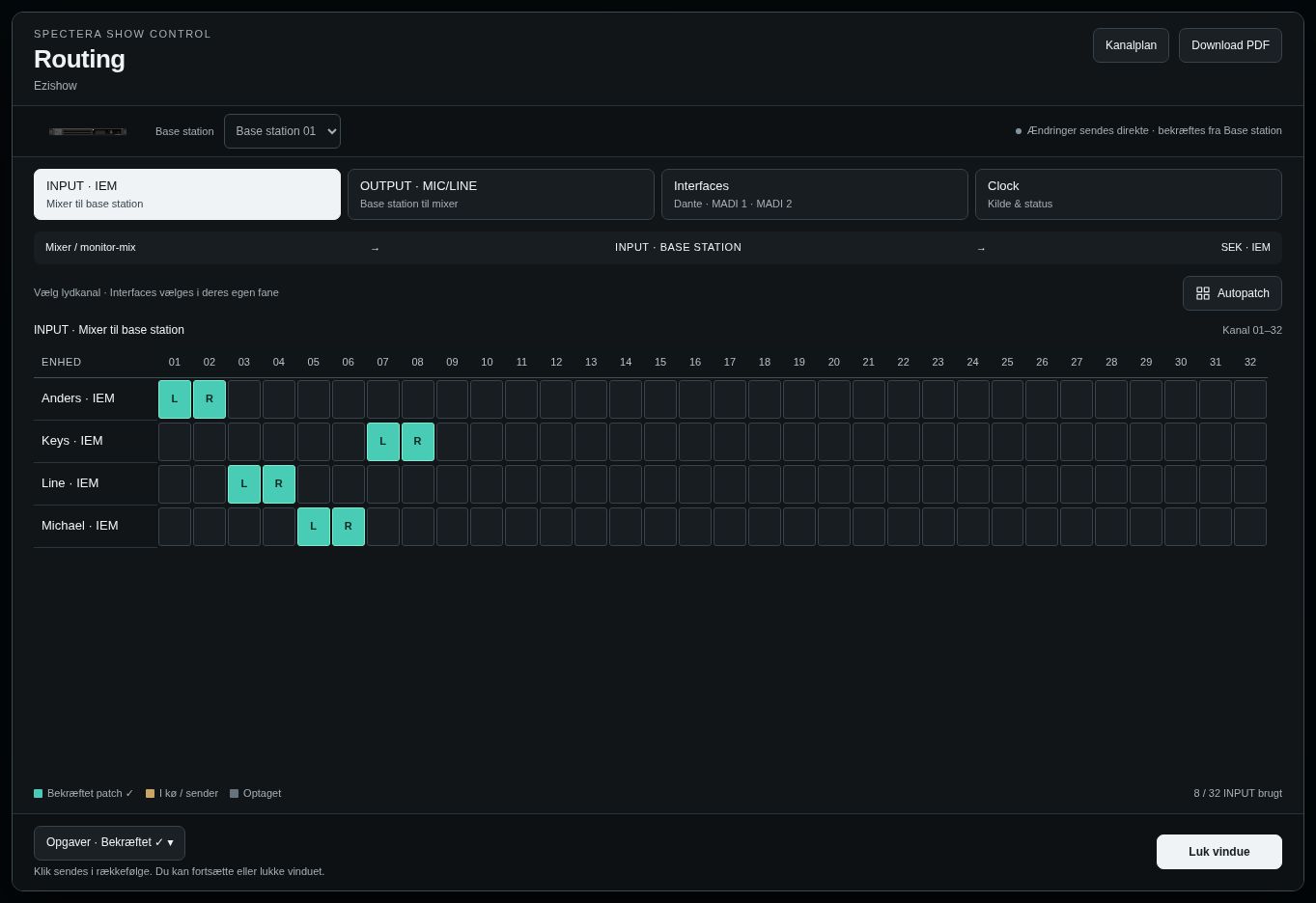 Routing matrix with 32 channels and clear IEM patching.